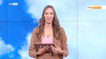 Meteo, nuova settimana con l'anticiclone che fa capolino