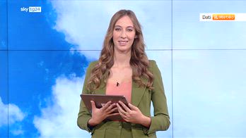 L'uragano Melissa tocca terra a Cuba, si contano i danni in Giamaica