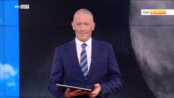 Superluna del Castoro, la più grande dell'anno