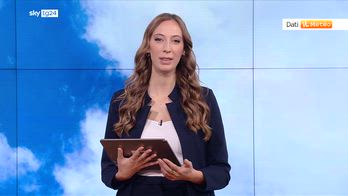 ERROR! DIFF METEO TROPIANO H08