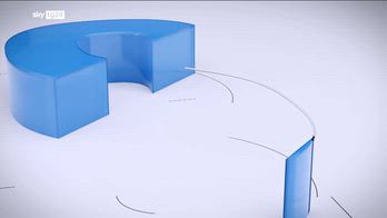 ERROR! Al via la COP30 a Belém, cosa aspettarsi dalla conferenza sul clima