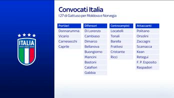 SS24 CONVOCATI NAZIONALE