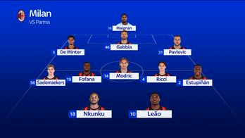 MILAN DI STEFANO FORMAZIONI