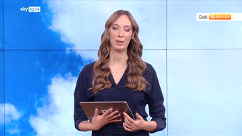 Meteo, nuova settimana con ultime piogge al Sud