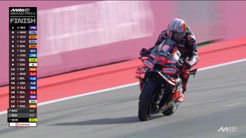 motogp gp portogallo ultimo giro portimao