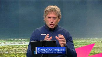 DOMINGUEZ ITALIA AUSTRALIA