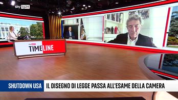 Timeline, lo shutdown negli Stati Uniti e le cause della polmonite interstiziale