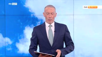 Meteo, Estate di San Martino con l'anticiclone africano