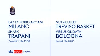 Serie A basket, Milano e Bologna su Sky