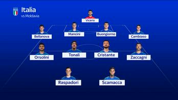 WARN! - COLL DI STEFANO ITALIA