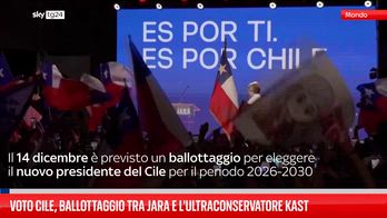Voto Cile, ballottaggio tra Jara e l'ultraconservatore Kast