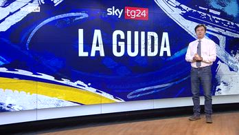 La Guida: L'Italia, la Russia e le fragilità