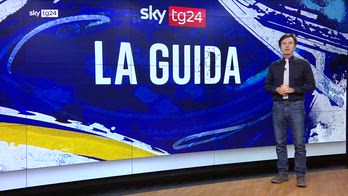 La Guida: La crisi sfiorata e le cautele necessarie