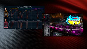 Bobbi telemetria (Ferrari/McLaren)