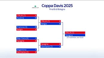 col mangiante con audio ok