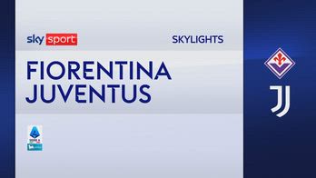 SKYLIGHTS FIO-JUV 251122