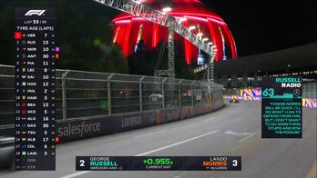 team radio russell su podio