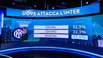 PREM SU ASSENZA DUMFRIES_1820346