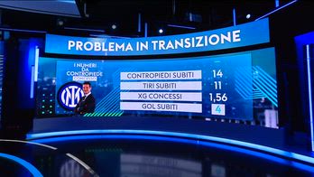 PREM INTER PRENDE GOL IN CONTROPIEDE_2737324