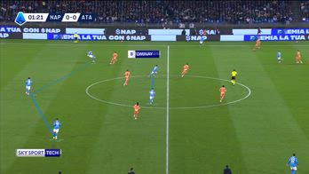 PREM CONTE NUOVE SOLUZIONI NAPOLI_5334366