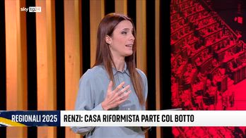 Focus Regionali 2025