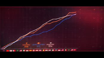 CLIP DUELLO MONDIALE