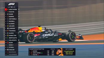 f1 gp qatar ultimo giro