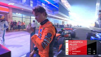 CARLO SU COMBINAZIONI PER IL TITOLO