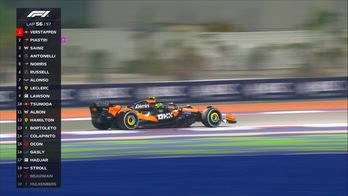 gp qatar norris antonelli sorpasso