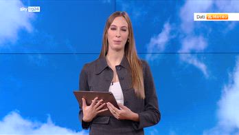 Meteo, nuova perturbazione carica di pioggia e neve