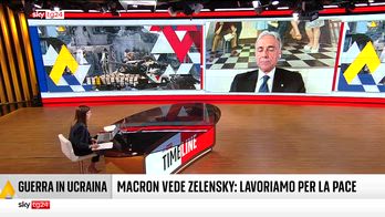 ERROR! Timeline 1/12/2025 primo blocco 15-15:30