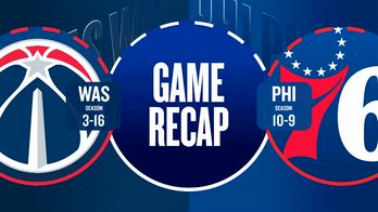 GAMERECAP_76ERS121_WIZARDS102_M-_4829684