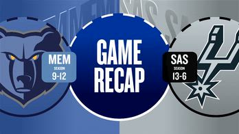 GAMERECAP_SPURS126_GRIZZLIES119_M-_0319119