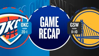 GAMERECAP_THUNDER124_WARRIORS112_M-_2141791