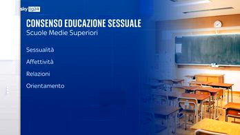 ERROR! Consenso ed. sessuale, quali sono i contenuti