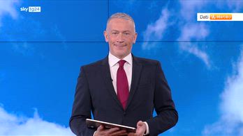 Meteo, dopo il maltempo arriva l'Anticiclone dell'Immacolata