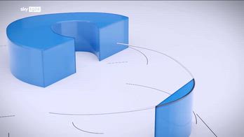 ERROR! progress pt 1 7/12