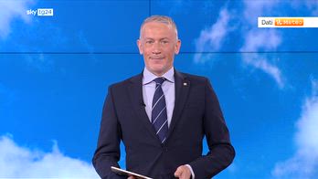 Meteo, Anticiclone dell'Immacolata con bel tempo in arrivo