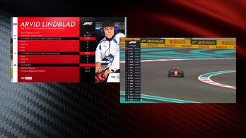 analisi su lindbland