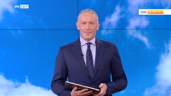 Meteo Ponte dell'Immacolata: alta pressione e tempo stabile