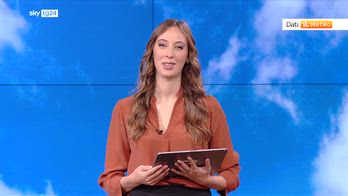 Meteo, sole e qualche nebbia con l'anticiclone africano