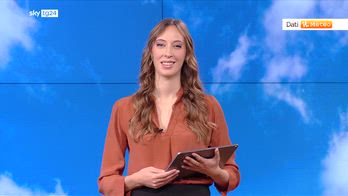 Meteo, anticiclone africano sull'Italia con caldo anomalo