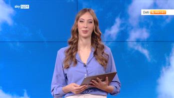 Meteo, anticiclone e sole ma anche smog alle stelle al Nord