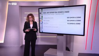 Aiuti umanitari, la situazione nella Striscia di Gaza