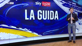 La Guida: Forza Italia e Piersilvio: il ritorno del nuovo che avanza