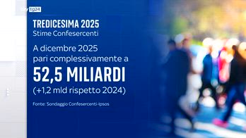 Tredicesima 2025, Confesercenti-Ipsos: cresce quota destinata al risparmio