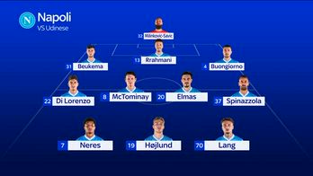udinese napoli formazioni ufficiali