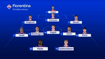fiorentina verona formazioni ufficiali