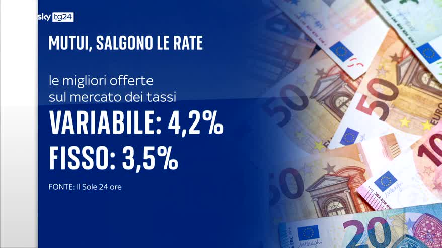 Riazo tassi BCE, di quanto salgono le rate dei mutui