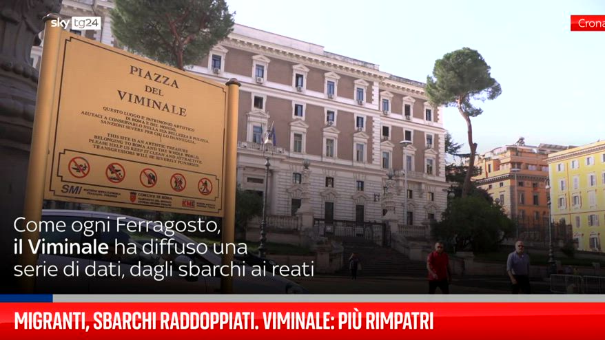 Migranti, sbarchi raddoppiati. Piantedosi: potenziare rimpatri